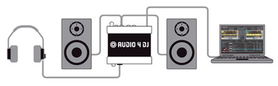 Audio-4DJ-100pix-7.jpg