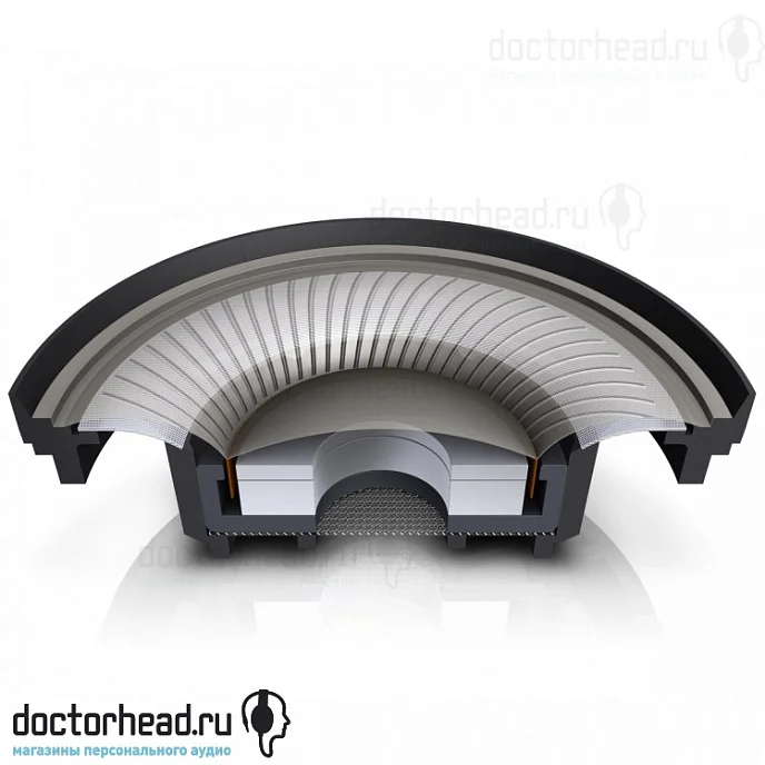 Наушники Sennheiser HD 700 - рис.2