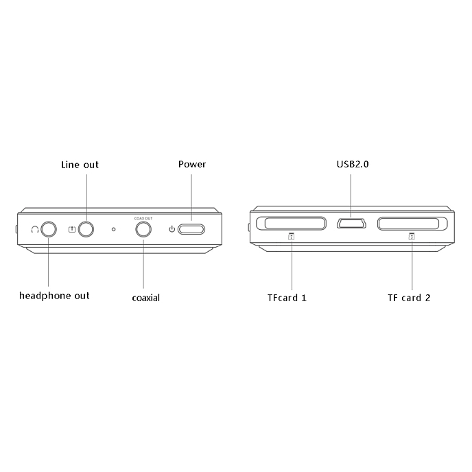 Плеер FiiO X5 Black - рис.9
