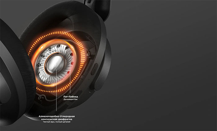 Сбалансированный звук приближенный к студийному