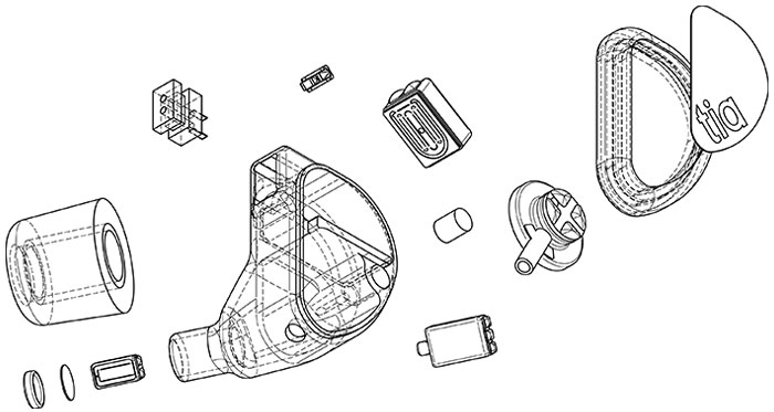 Обновленная версия Blanc включает в себя: