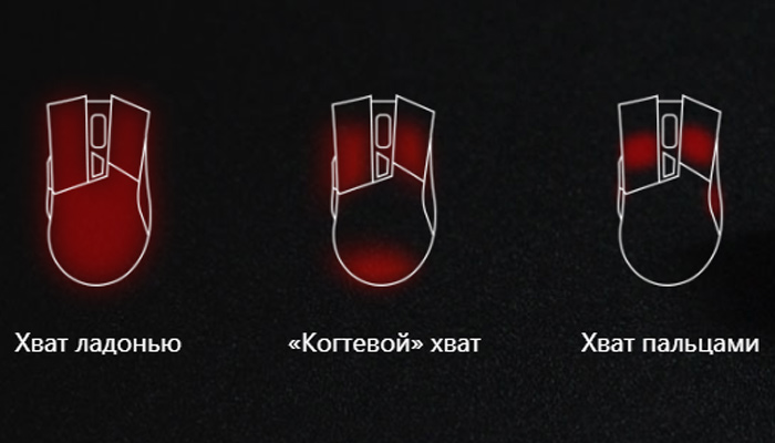 Продуманная эргономика