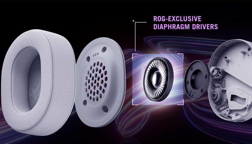 Отличные динамики