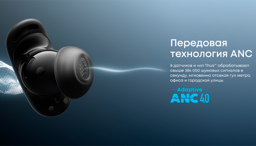 Anker Soundcore Liberty 5 Pro беспроводные наушники