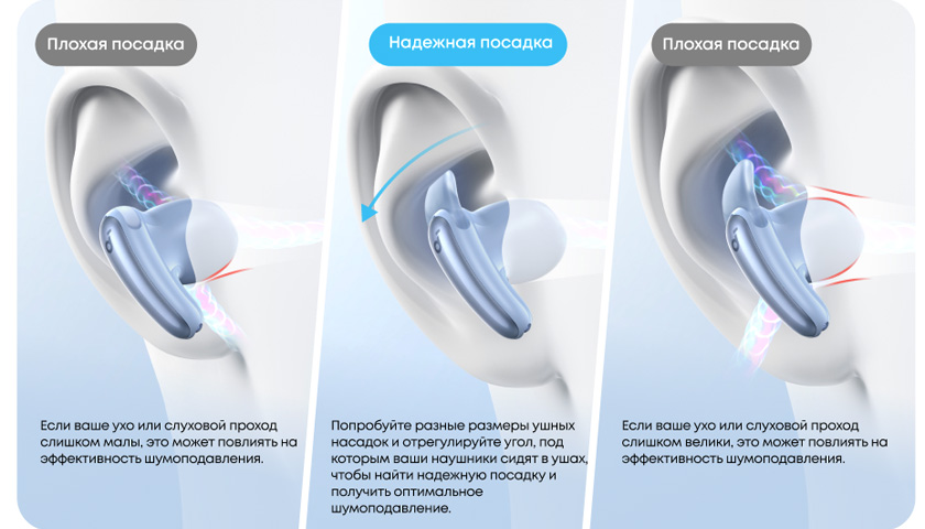 Получите лучший фит