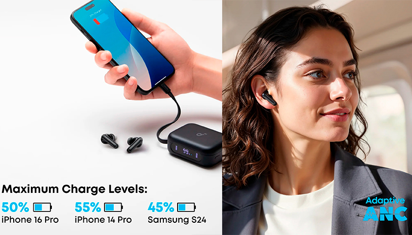 Anker Soundcore P41i