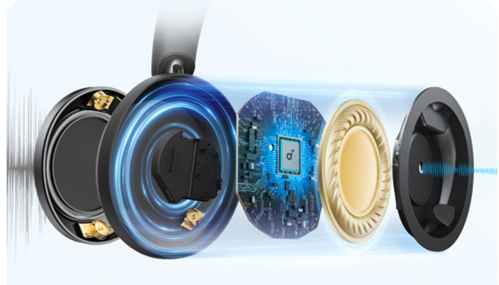 Драйверы из трехкомпонентного композита