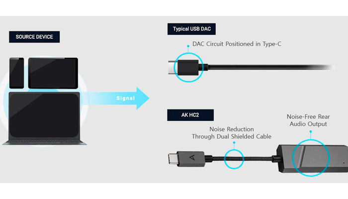 USB донгл 4.4 мм