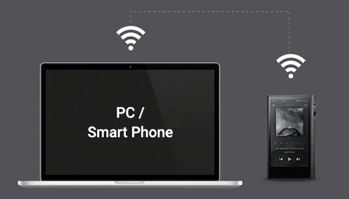 Передача файлов с помощью AK File Drop