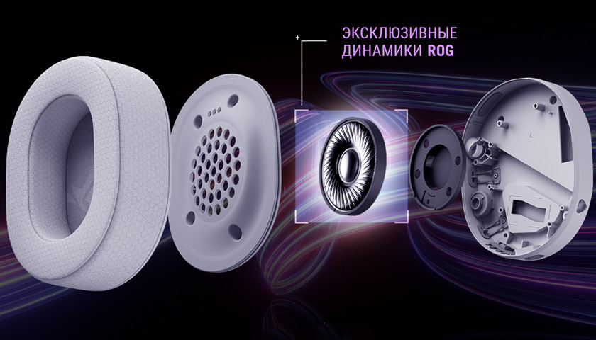 50-мм динамики ROG с диафрагмами с титановым покрытием