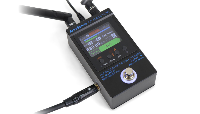 Управление