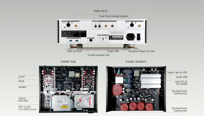 Aurender A30 - сетевой проигрыватель.