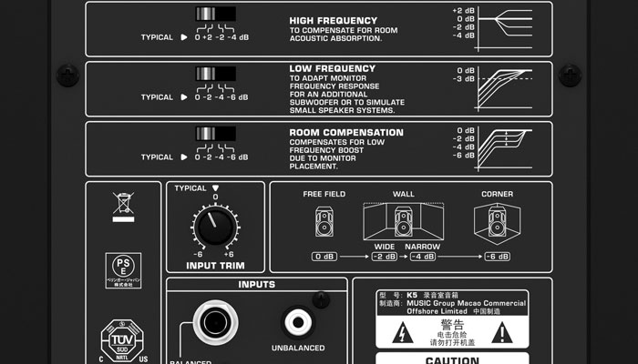Уникальные технологии