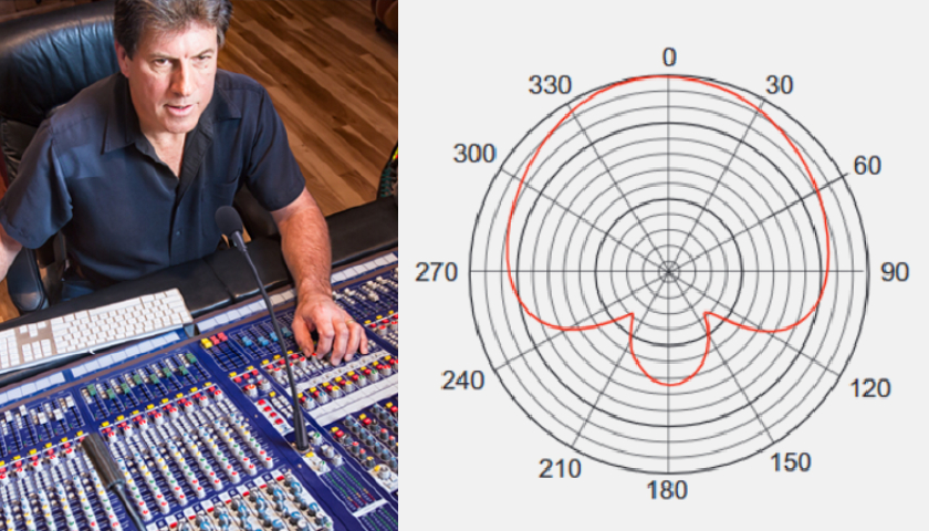 Гибкая гусиная шея для точной настройки положения Behringer TA5212
