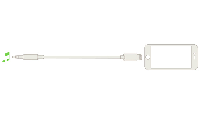 Belkin Lightning to 3.5mm 1.8m