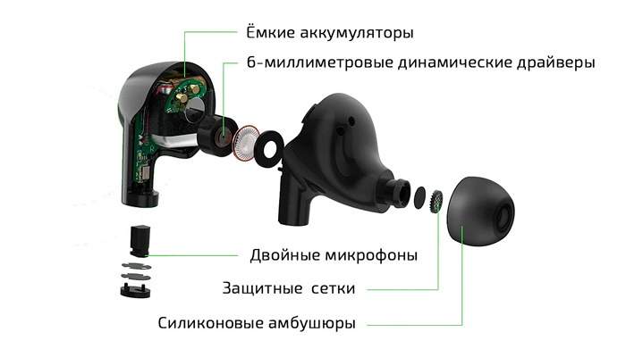 Belkin SoundForm Rise