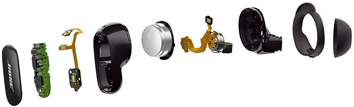 Качественный сбалансированный звук