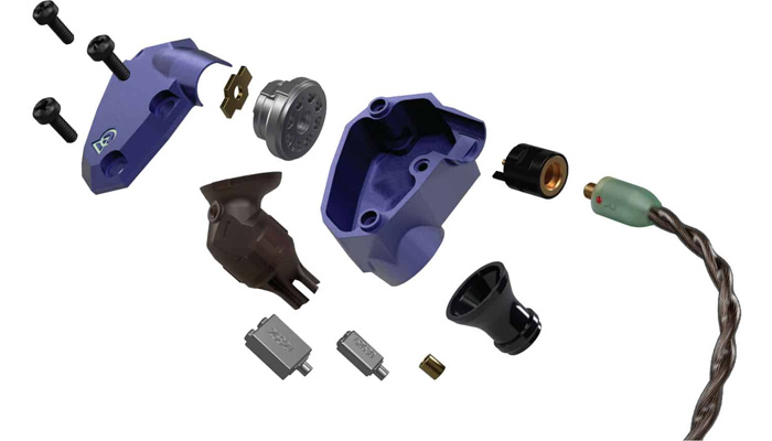 Гибридная технология