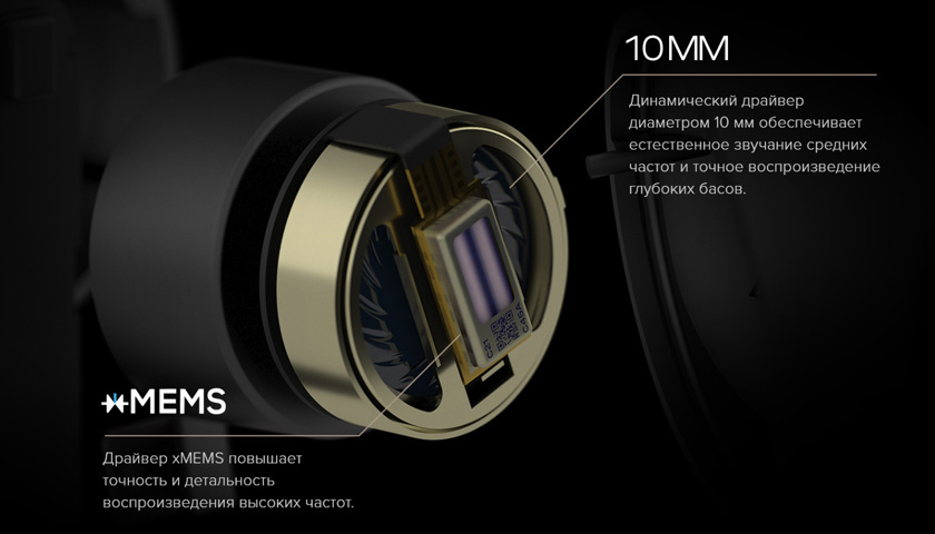 Непревзойденное звучание