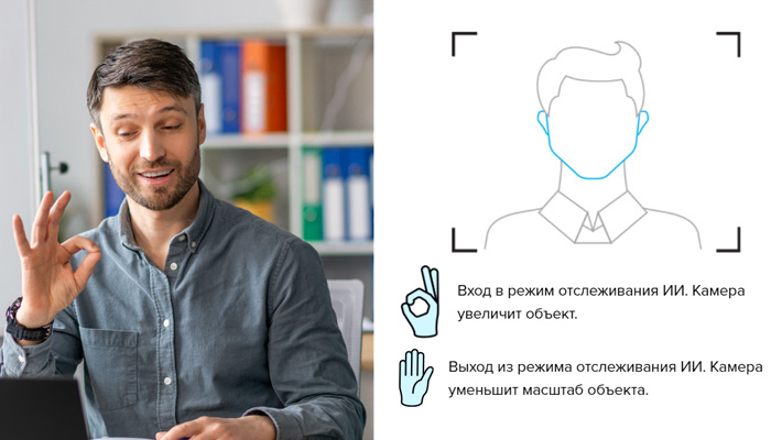 Повышенное удобство с технологией ai