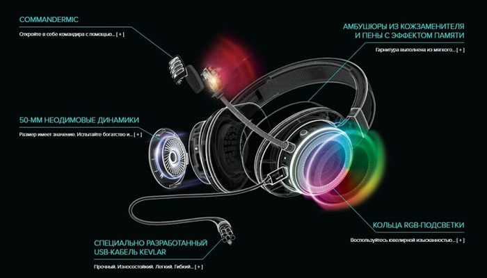 Выбор из 16,7 миллионов цветов