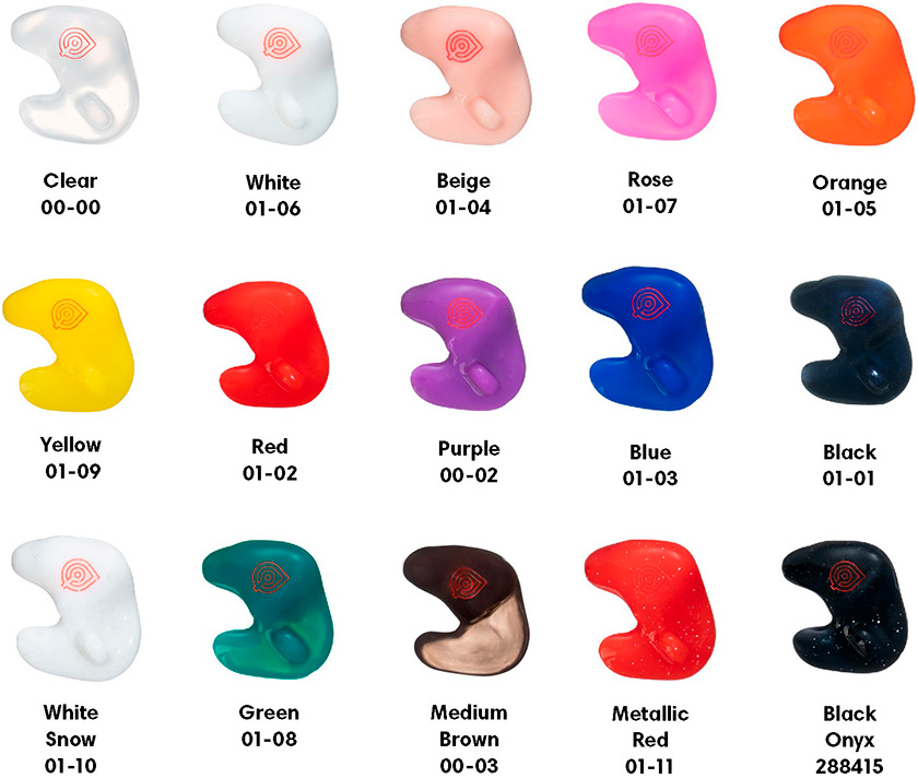 Biopor In-Ear Monitoring FullBody