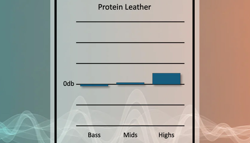 Protein Leather - идеальная изоляция