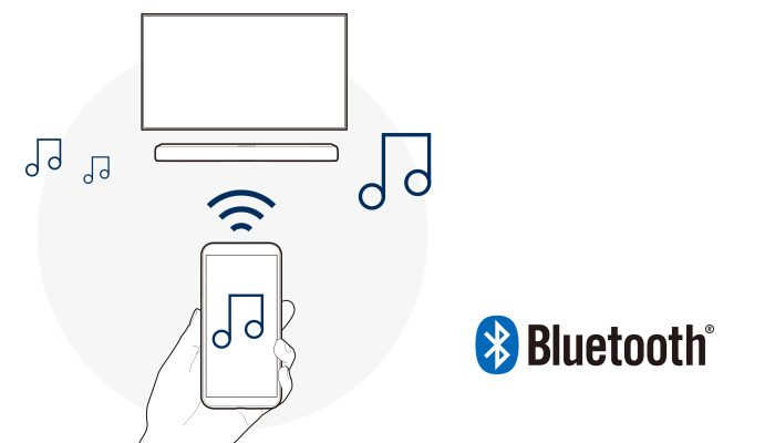 Встроенный Google Chromecast