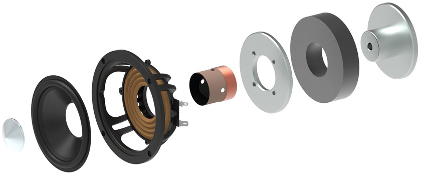 Алюминиевая диафрагма