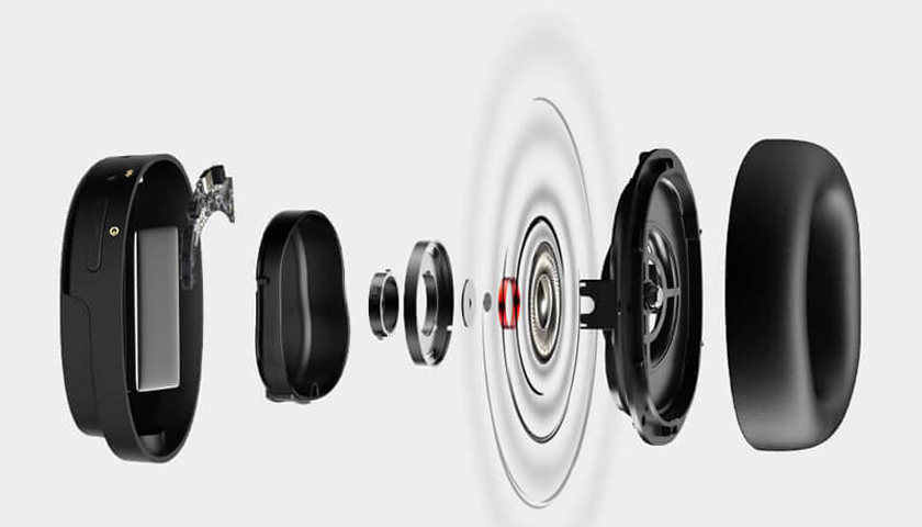 40-миллиметровый драйвер для наушников из композитной титановой пленки