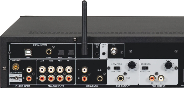 Элементы управления, удобные и понятные