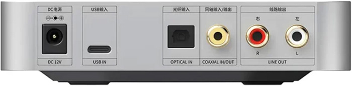 Множество входов и выходов