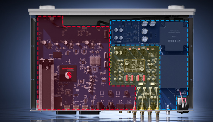 Раздельные блоки и высокоэффективное экранирование