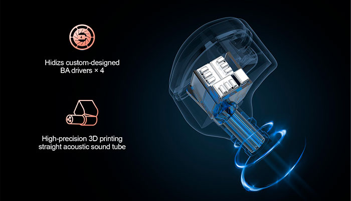 3-полосный кроссовер