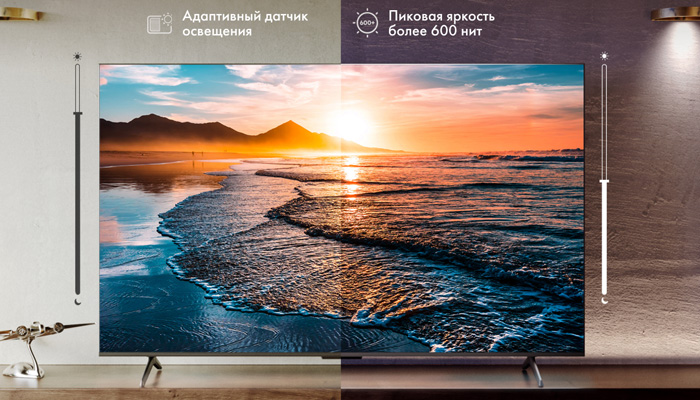 Идеальная яркость днем и ночью