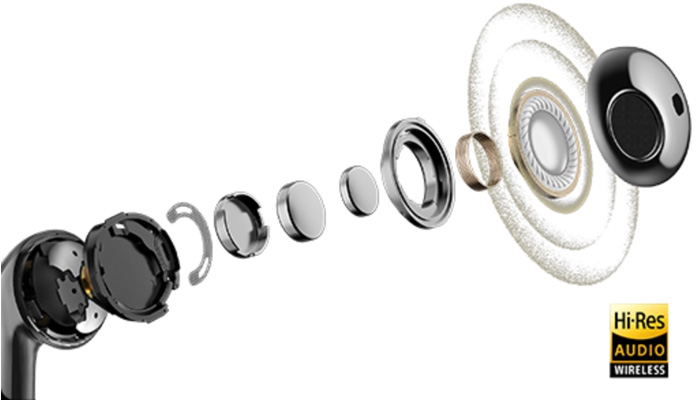 Флагманская акустическая конфигурация