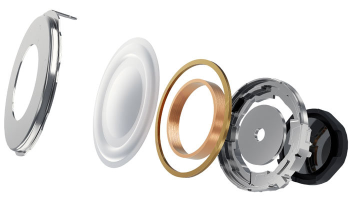 Умное подключение и быстрое переключение