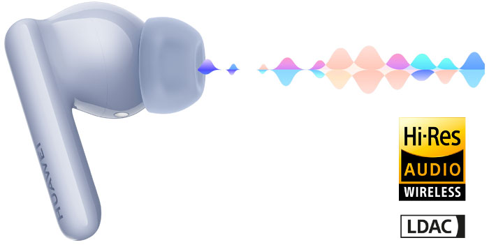 Hi-Res Audio — удовольствие для ваших ушей