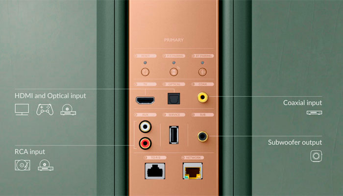 LS60 Wireless – центр развлечений