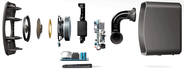 Высококачественный звук