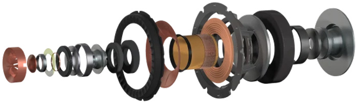 Uni-Q драйвер