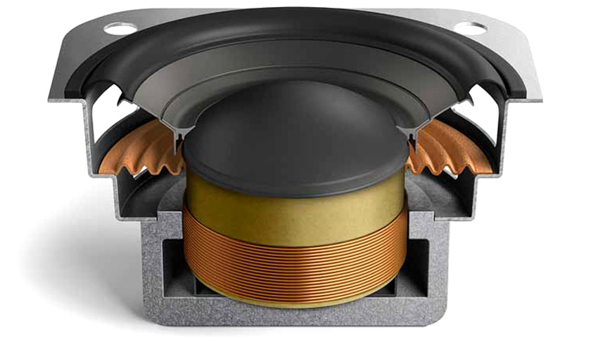 Глубокий ход благодаря системе P-Flex