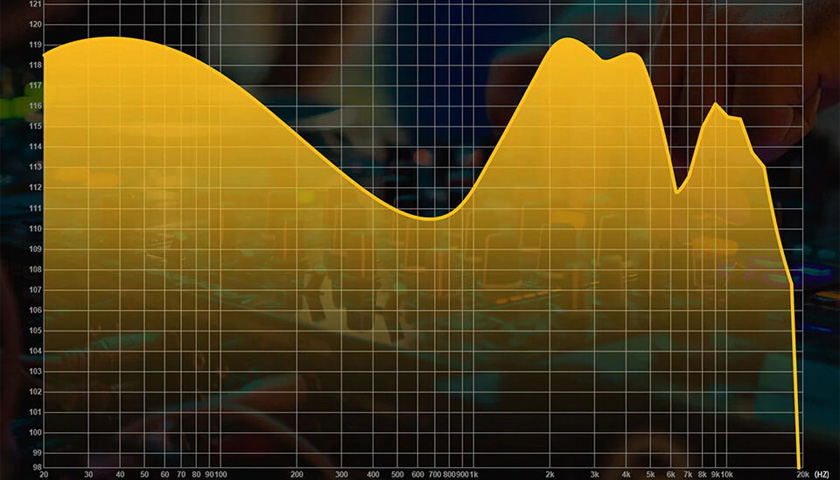 Тюнинг Teana демонстрирует технологическую мощь