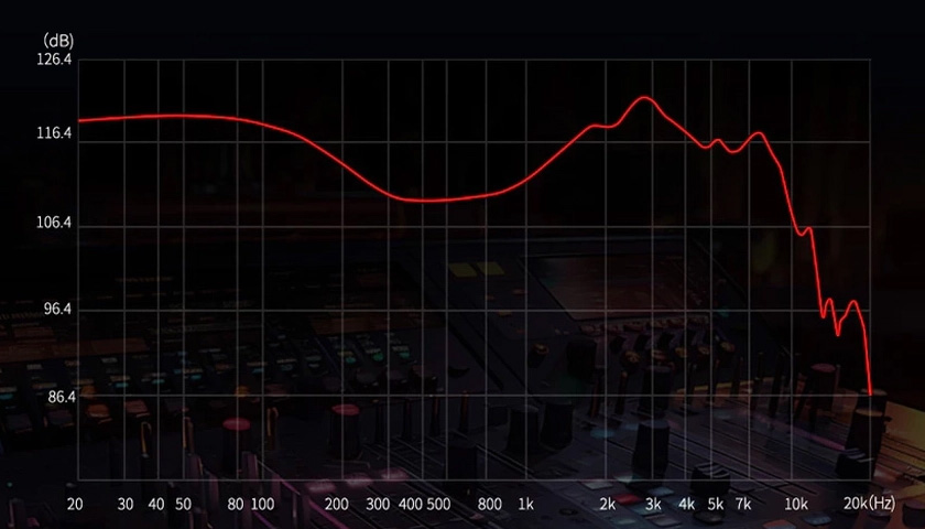 Неокрашенное, высокоточное воспроизведение звука