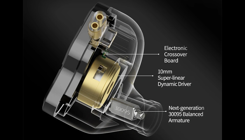 Гибридные IEM, превосходящие конкурентов
