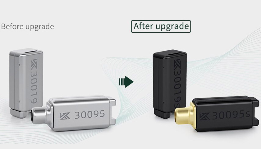 Вторая модернизация