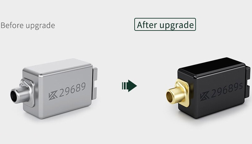 Третья модернизация