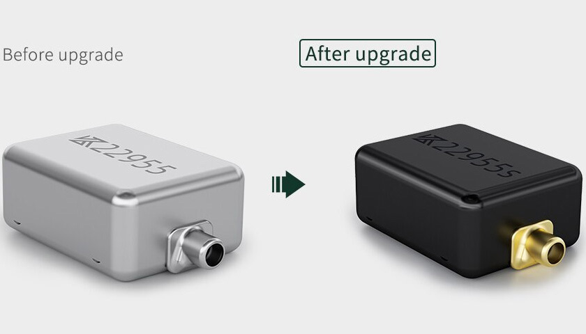 Четвертая модернизация