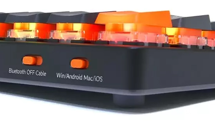 Компактная форма