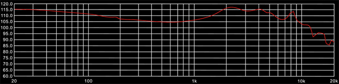 Точная настройка